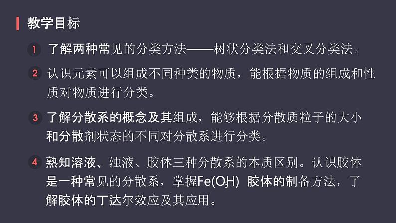 人教版化学必修一《物质的分类及转化（第一课时）》课件第2页