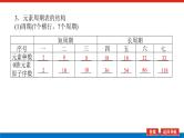 统考版高中化学一轮复习第五章物质结构、元素周期律导学案+PPT课件