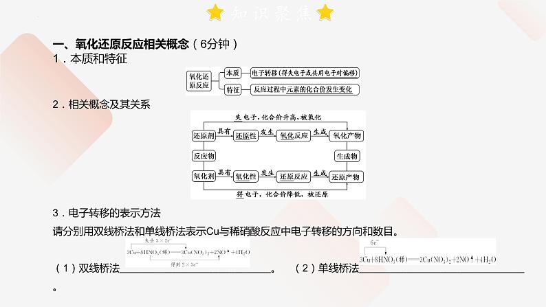 2023届高三化学高考备考一轮复习第一章 氧化还原反应 复习课件02