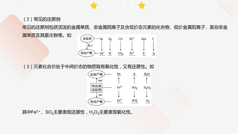 2023届高三化学高考备考一轮复习第一章 氧化还原反应 复习课件04