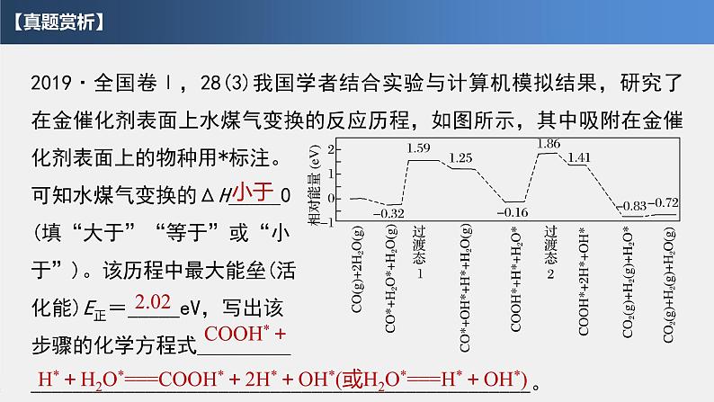 2023届高三化学一轮复习   第六章化学反应与热能第一节焓变与热化学方程式第2页