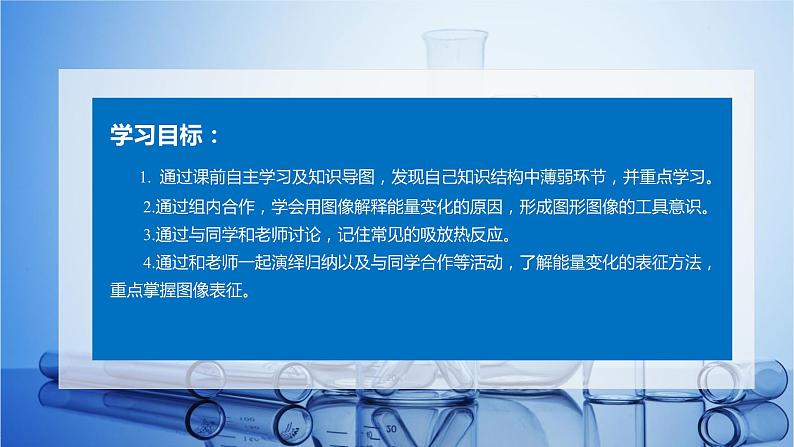 2023届高三化学一轮复习   第六章化学反应与热能第一节焓变与热化学方程式第3页