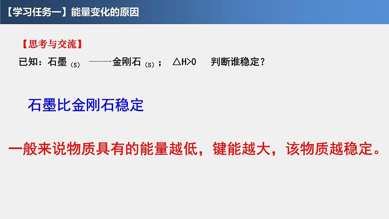 2023届高三化学一轮复习   第六章化学反应与热能第一节焓变与热化学方程式第6页