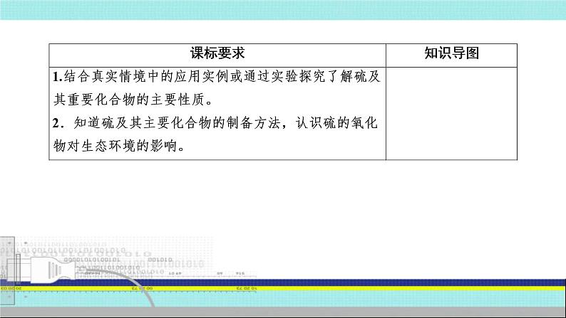 2023届高三化学高考备考一轮复习 硫及其氧化物的性质及应用课件03