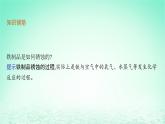 2022—2023学年新教材高中化学鲁科版选择性必修1第1章化学反应与能量转化第4节金属的腐蚀与防护（课件+课后习题）