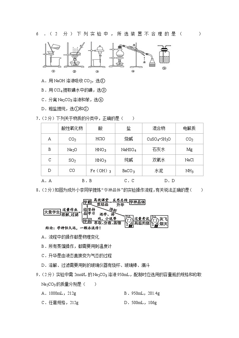 2020-2021学年四川省成都外国语学校高一（上）期中化学试卷02