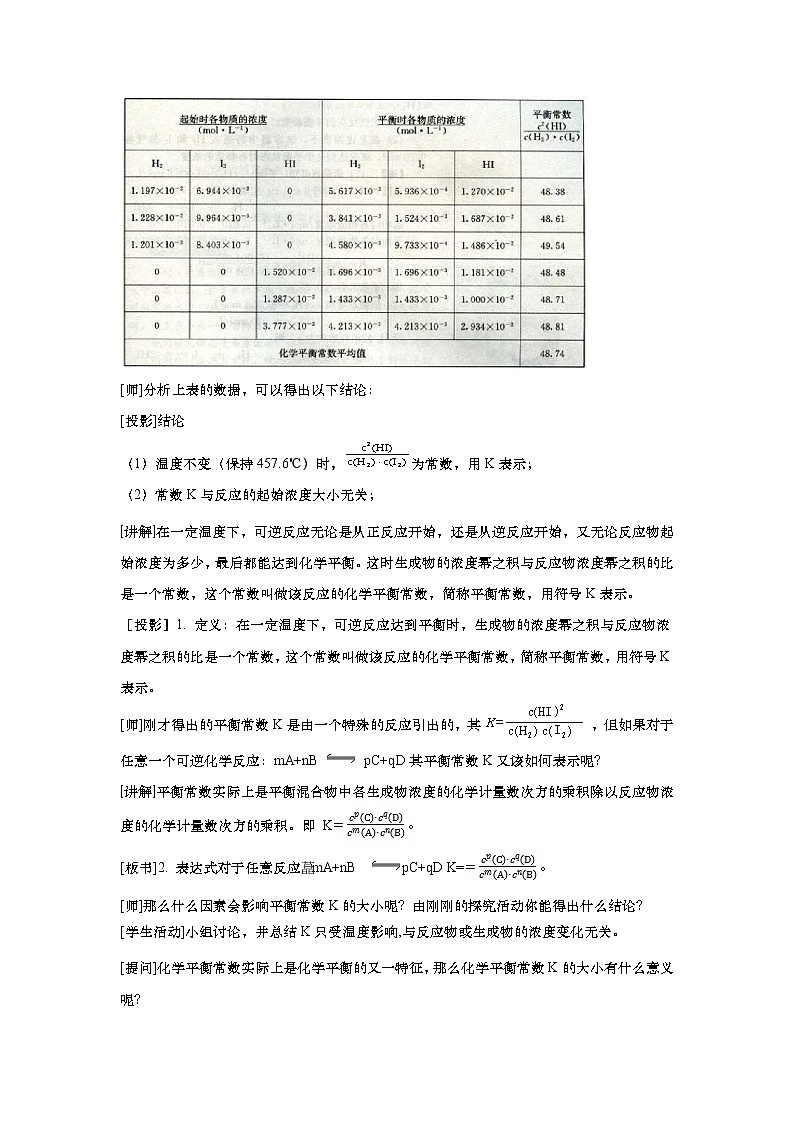 [教案]高中化学新教材人教版 (2019) 选择性必修一2.2.2 化学平衡常数02