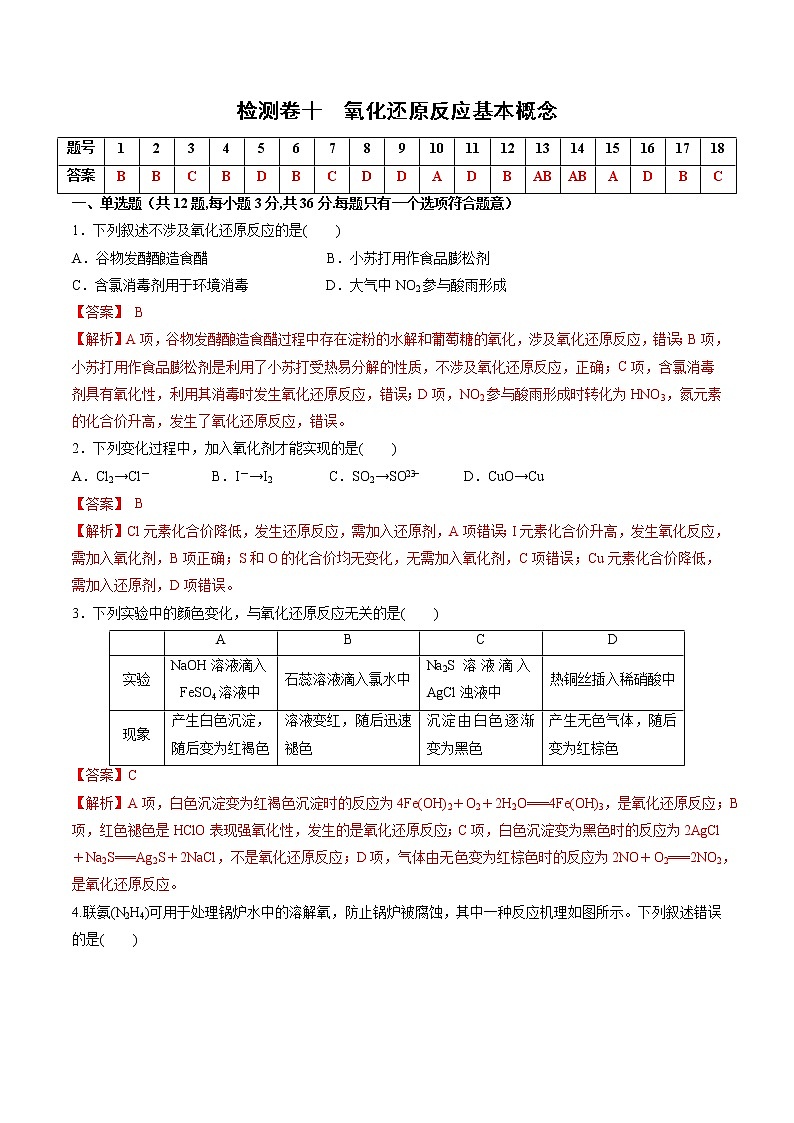 检测卷10 氧化还原反应基本概念-2023届高考化学一轮复习考点过关检测卷（解析版）第1页