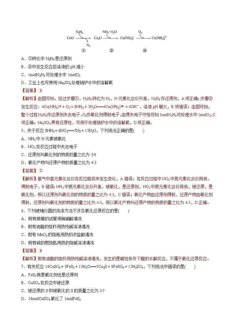 检测卷10 氧化还原反应基本概念-2023届高考化学一轮复习考点过关检测卷（解析版）第2页