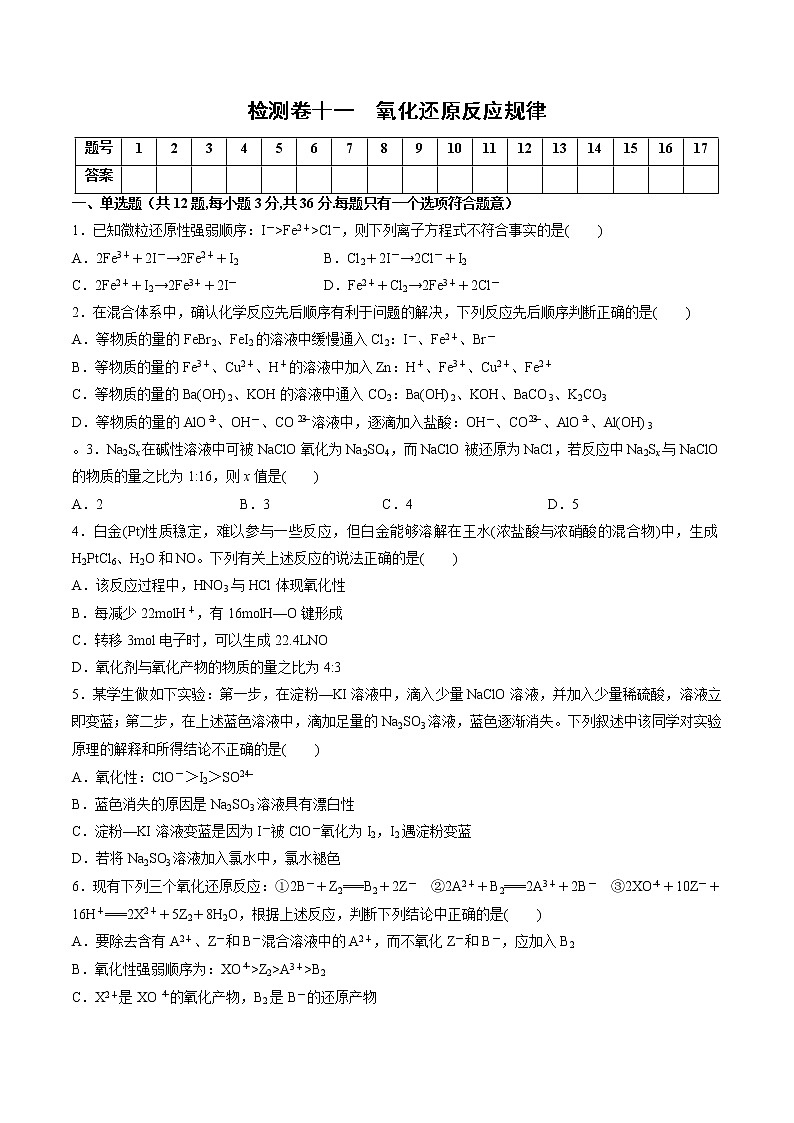 检测卷11 氧化还原反应规律-2023届高考化学一轮复习考点过关检测卷01