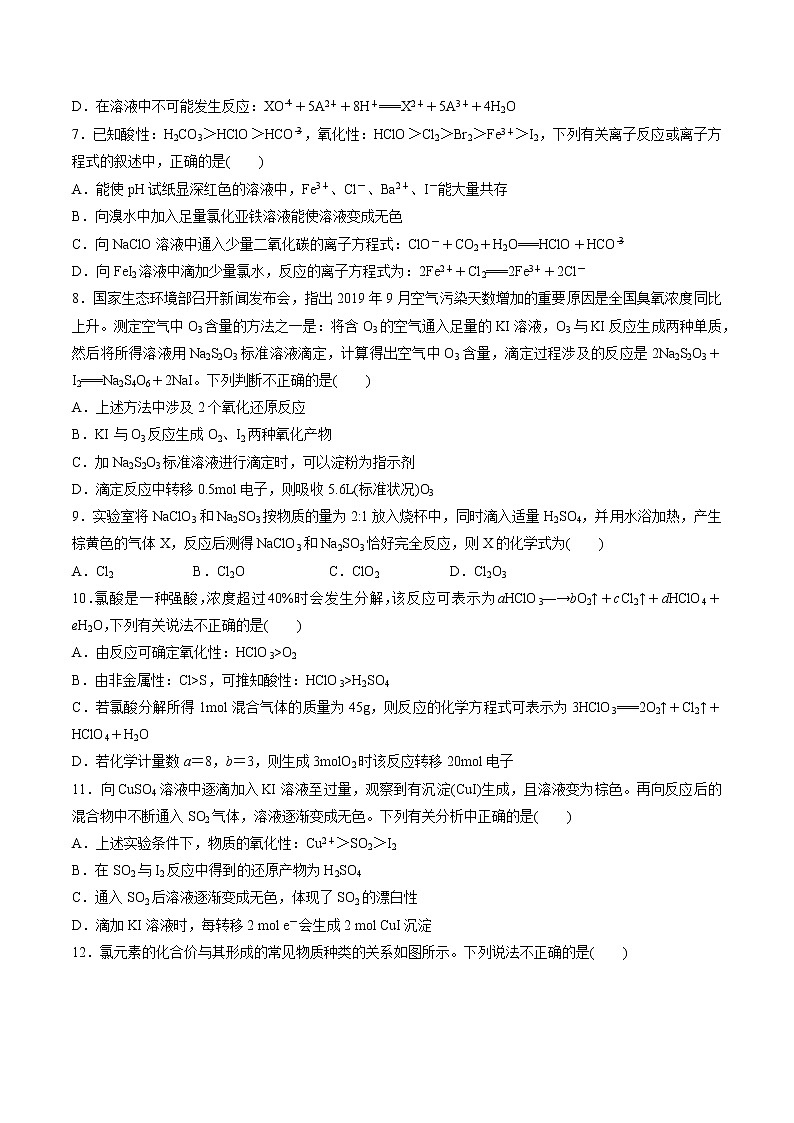 检测卷11 氧化还原反应规律-2023届高考化学一轮复习考点过关检测卷02