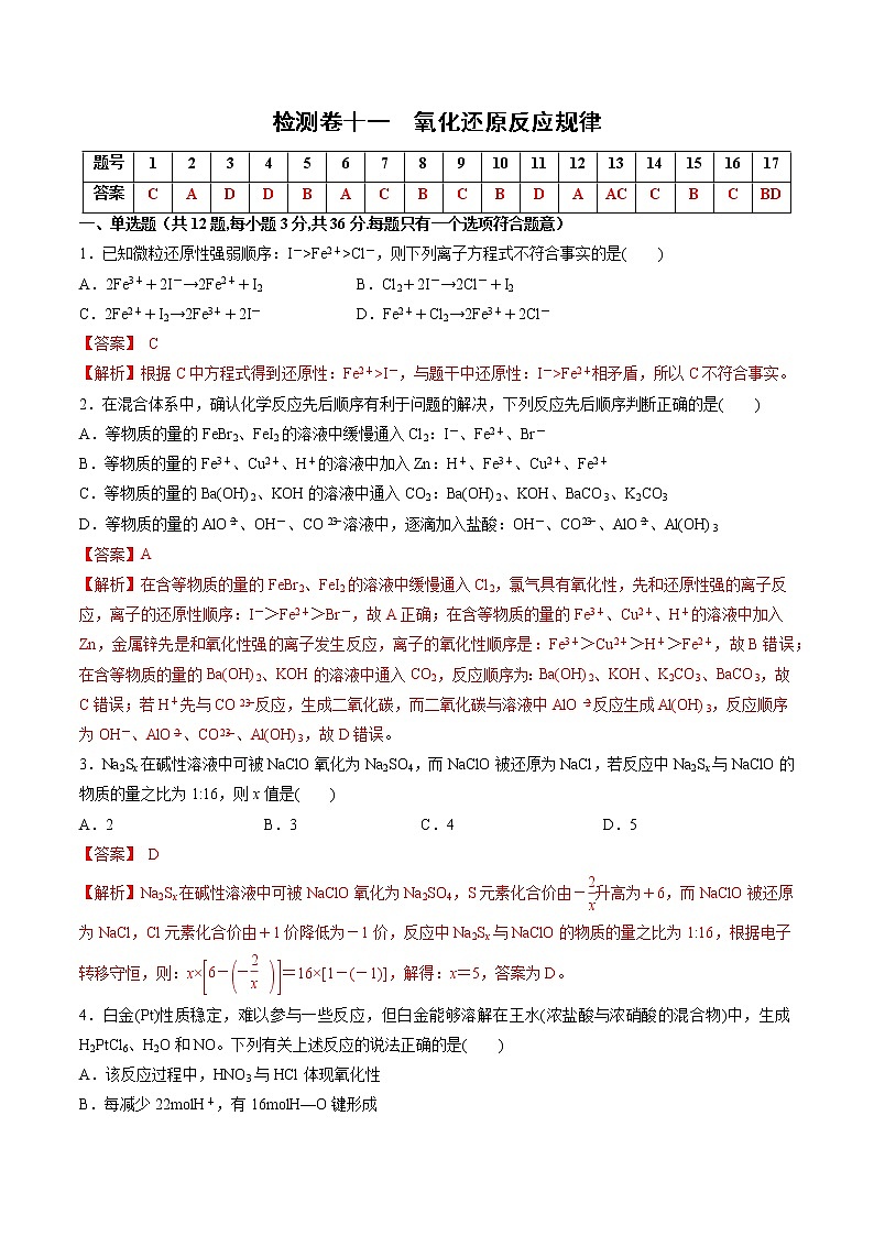 检测卷11 氧化还原反应规律-2023届高考化学一轮复习考点过关检测卷01