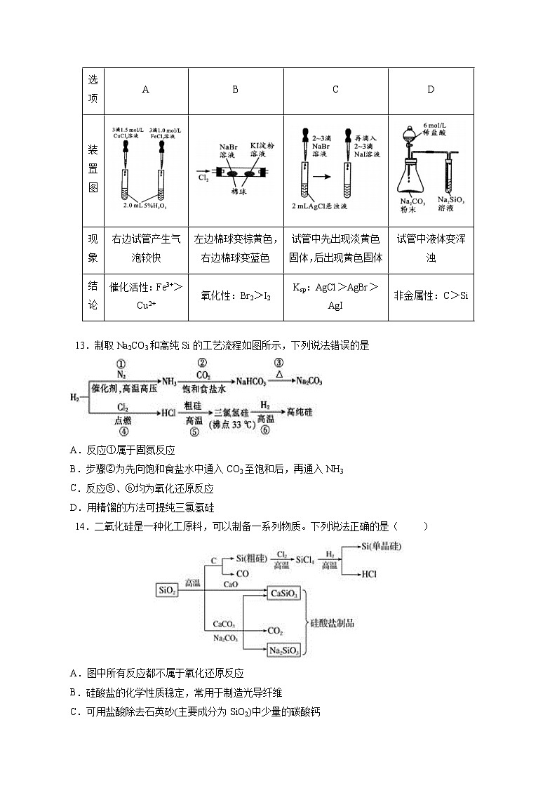 检测卷19 碳硅与新型无机非金属材料-2023届高考化学一轮复习考点过关检测卷（原卷版）第3页