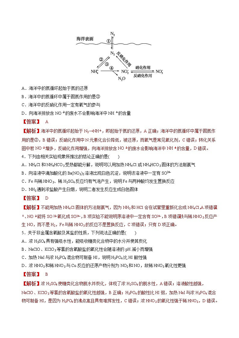 检测卷22 氮及其化合物-2023届高考一轮复习考点过关检测卷（解析版）第2页