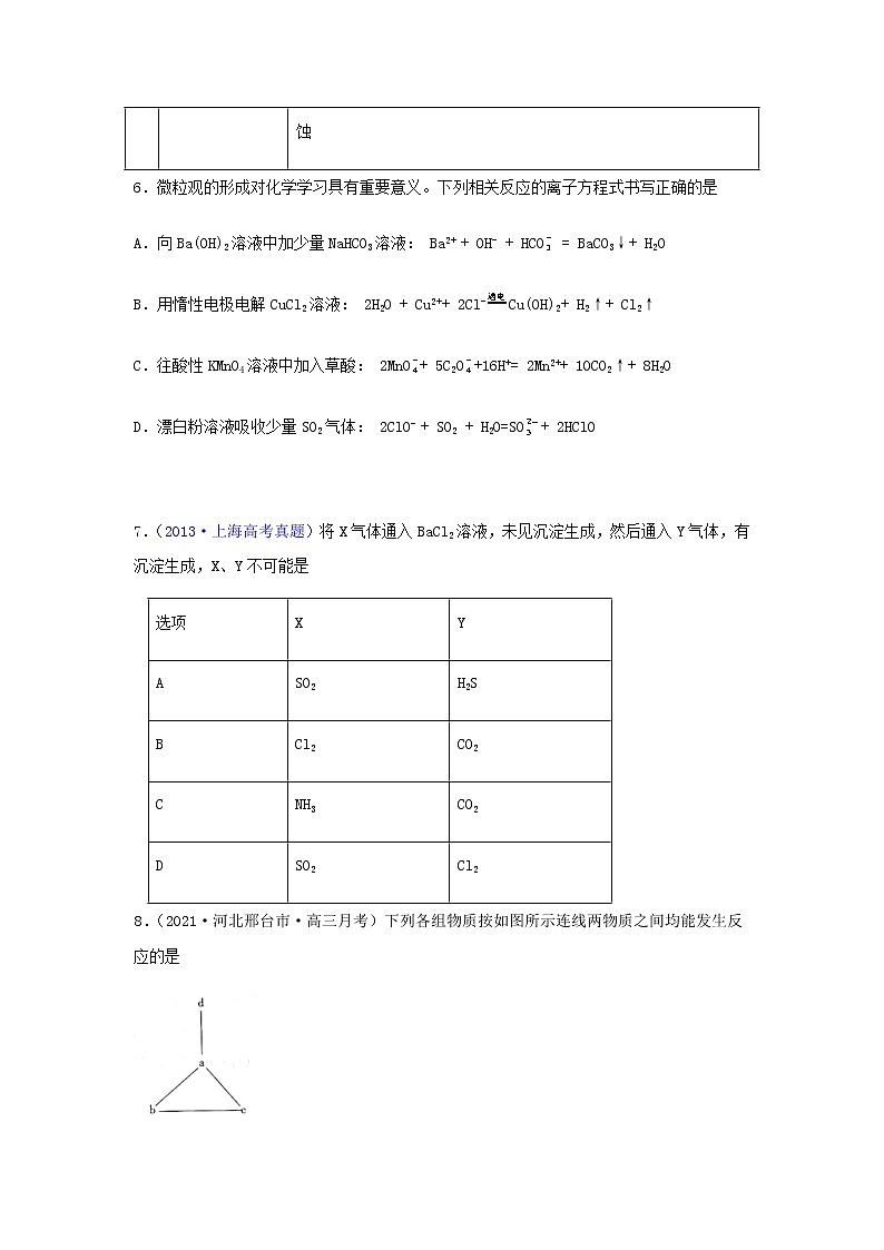 高考化学一轮复习单元滚动双测卷非金属及其化合物B卷含答案第3页