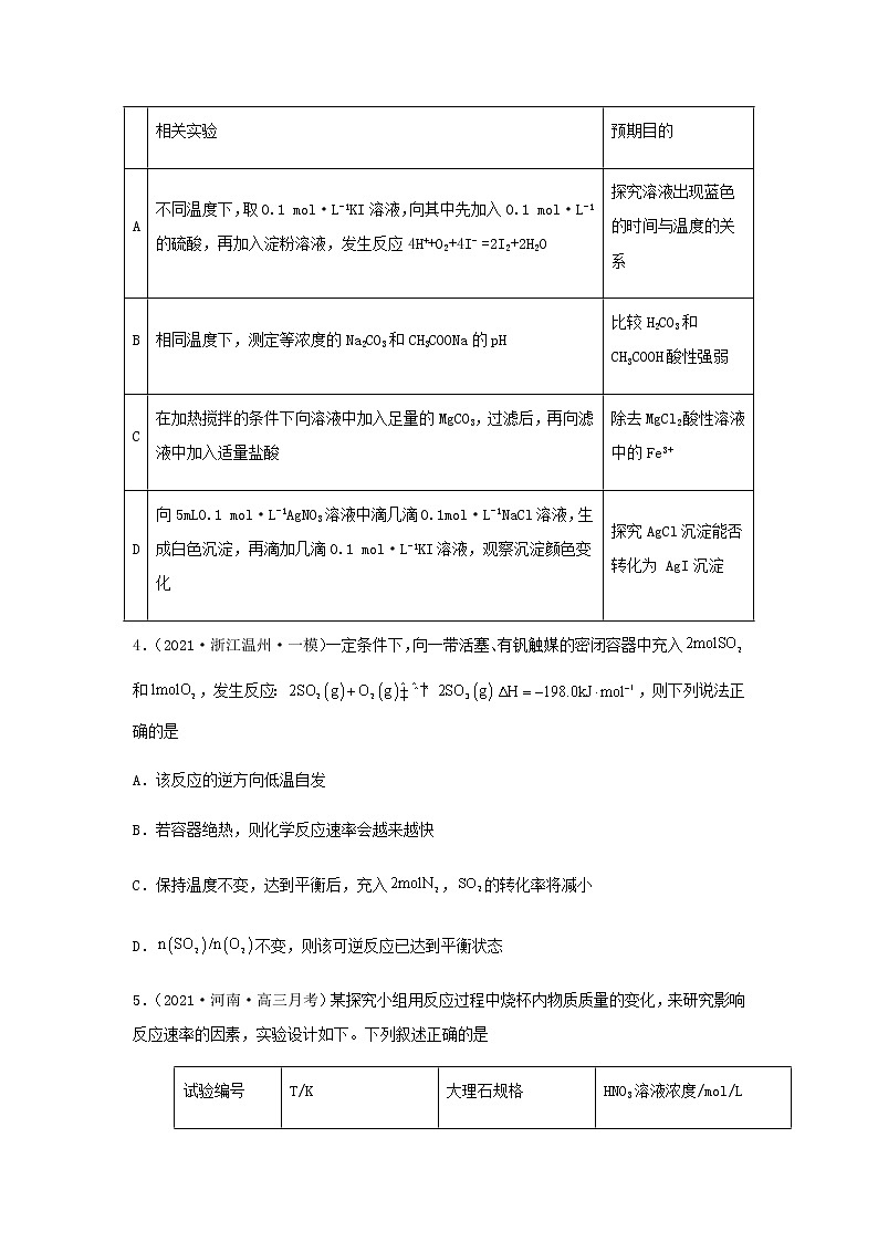 高考化学一轮复习单元滚动双测卷化学反应速率与化学平衡含答案02