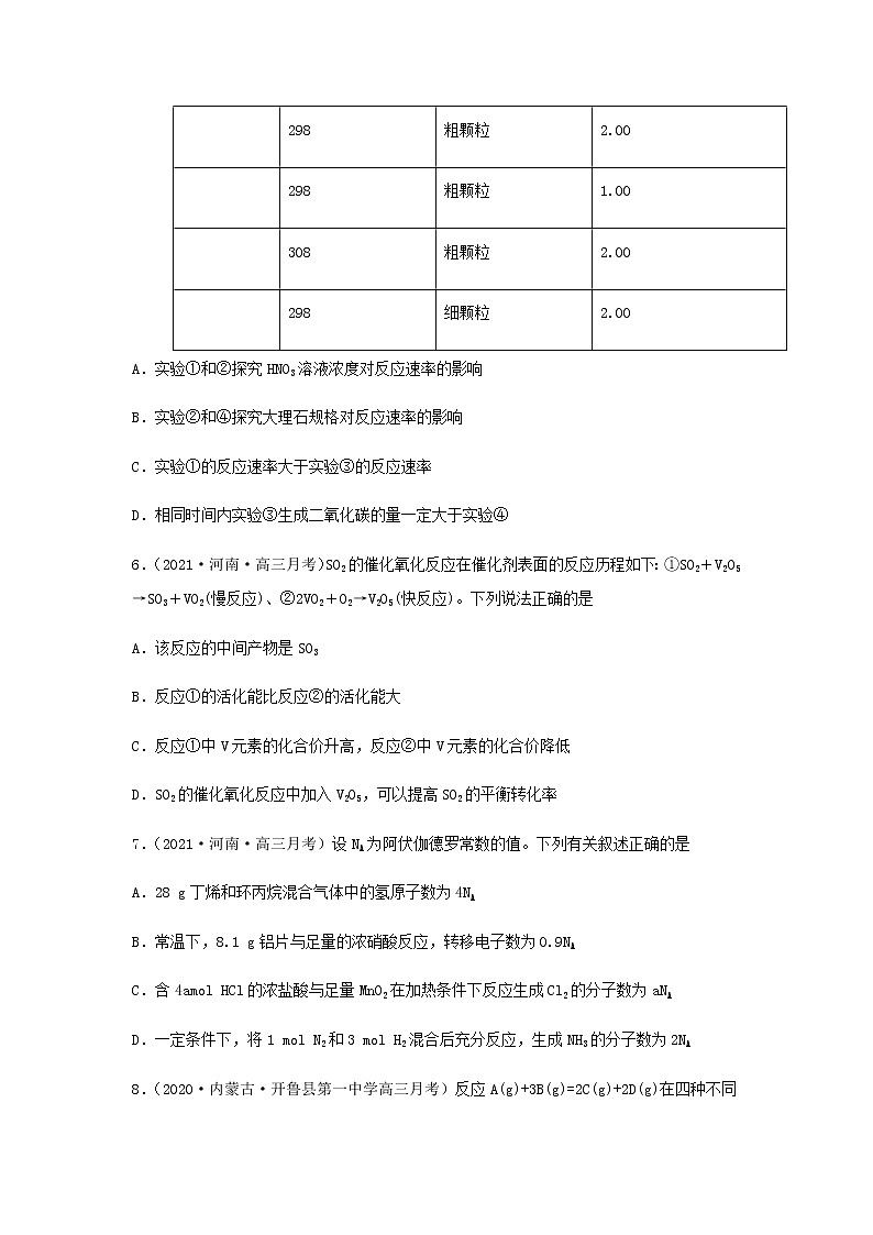 高考化学一轮复习单元滚动双测卷化学反应速率与化学平衡含答案03