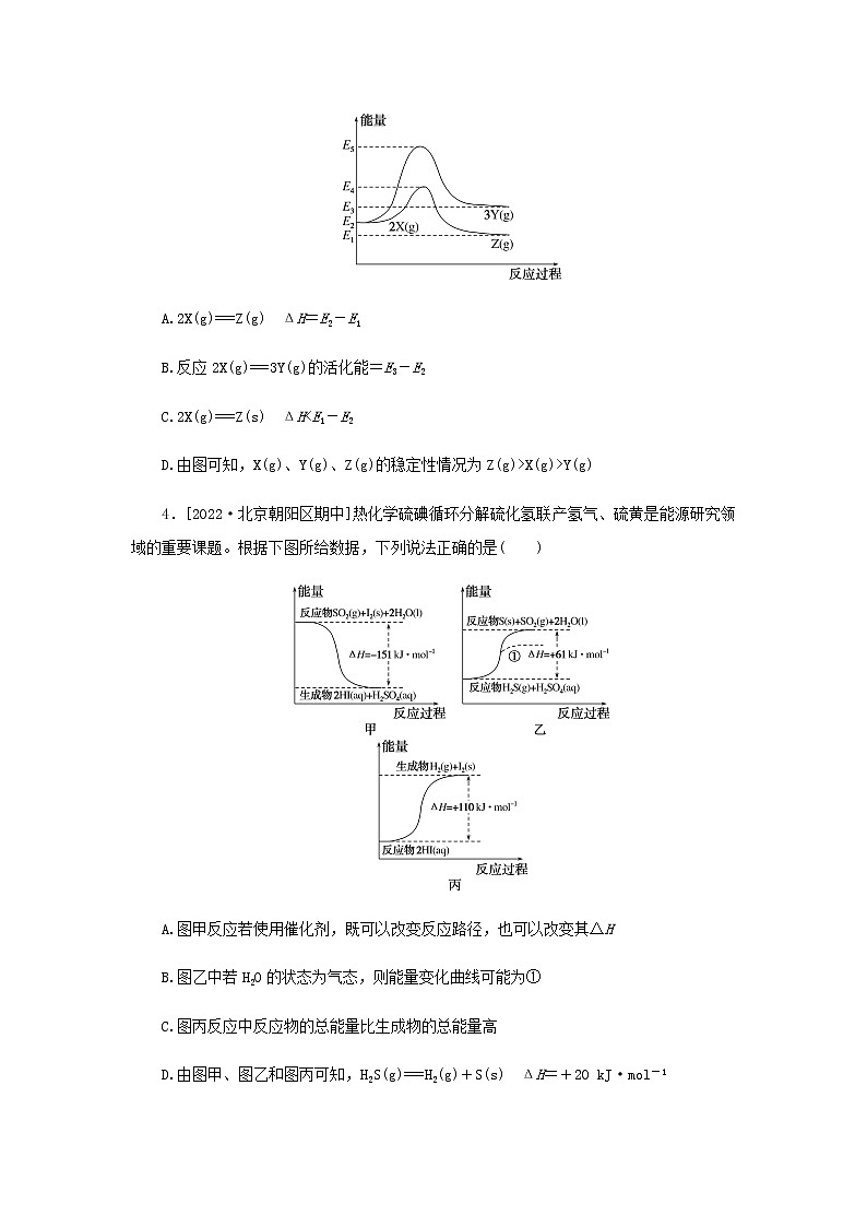 高考化学微专题小练习专练27化学反应中的能量变化及图像含答案第2页