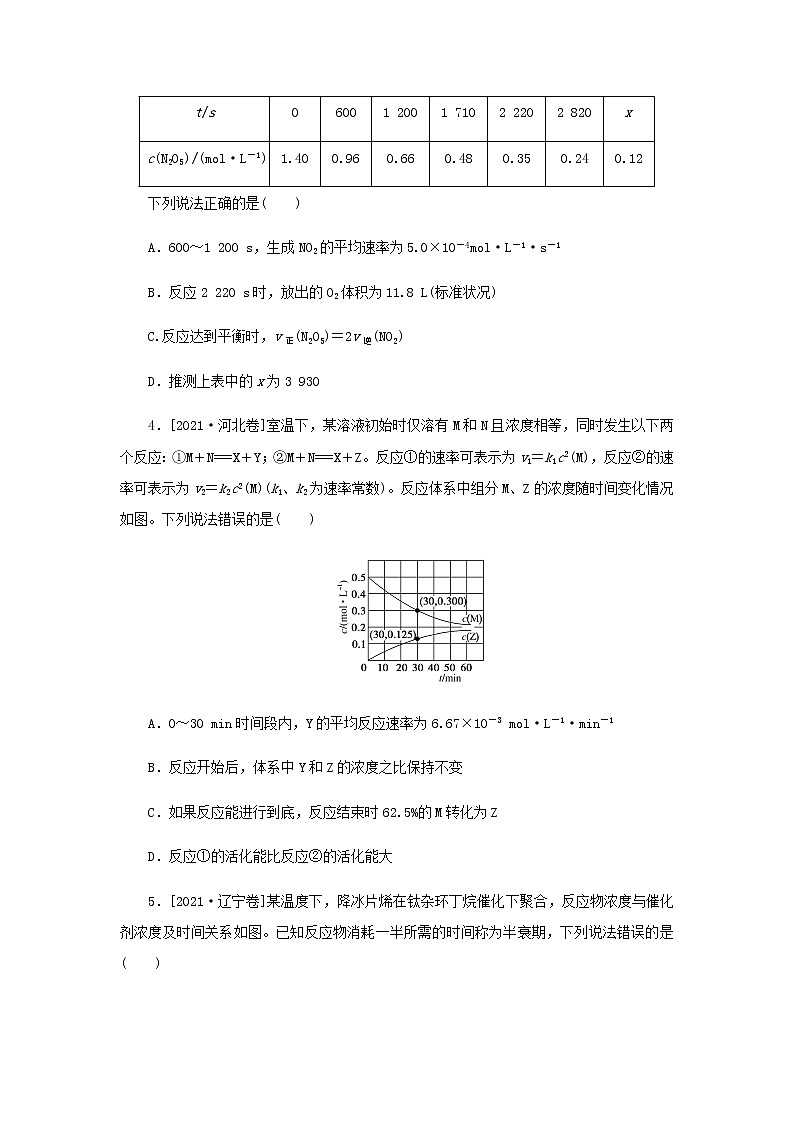 高考化学微专题小练习专练35化学反应速率及影响因素含答案第2页