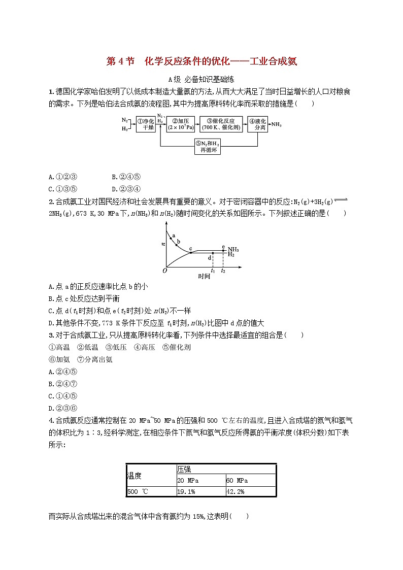 鲁科版高中化学选择性必修1第2章化学反应的方向限度与速率第4节化学反应条件的优化__工业合成氨课后习题含答案01