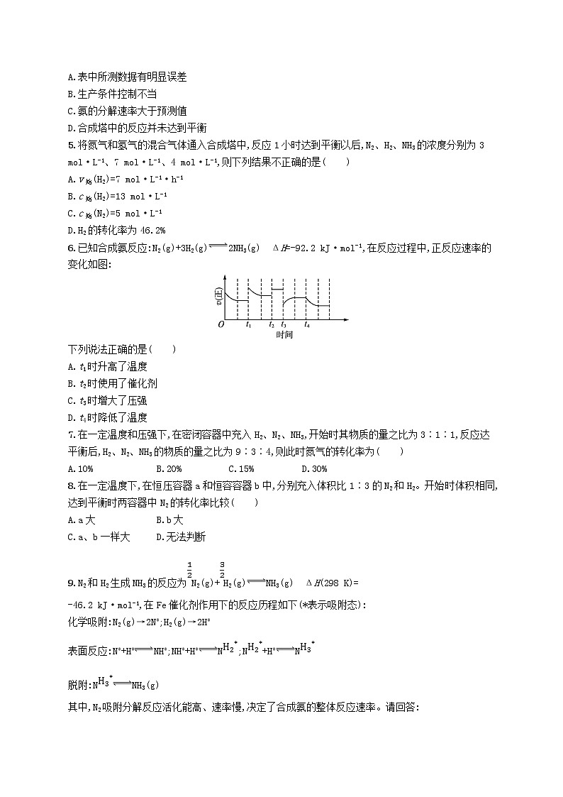 鲁科版高中化学选择性必修1第2章化学反应的方向限度与速率第4节化学反应条件的优化__工业合成氨课后习题含答案02