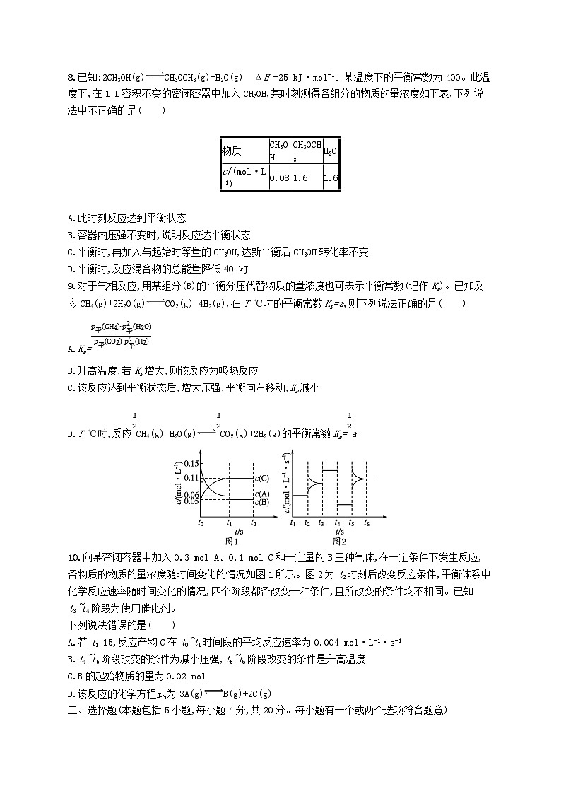 鲁科版高中化学选择性必修1第2章化学反应的方向限度与速率测评试题含答案03