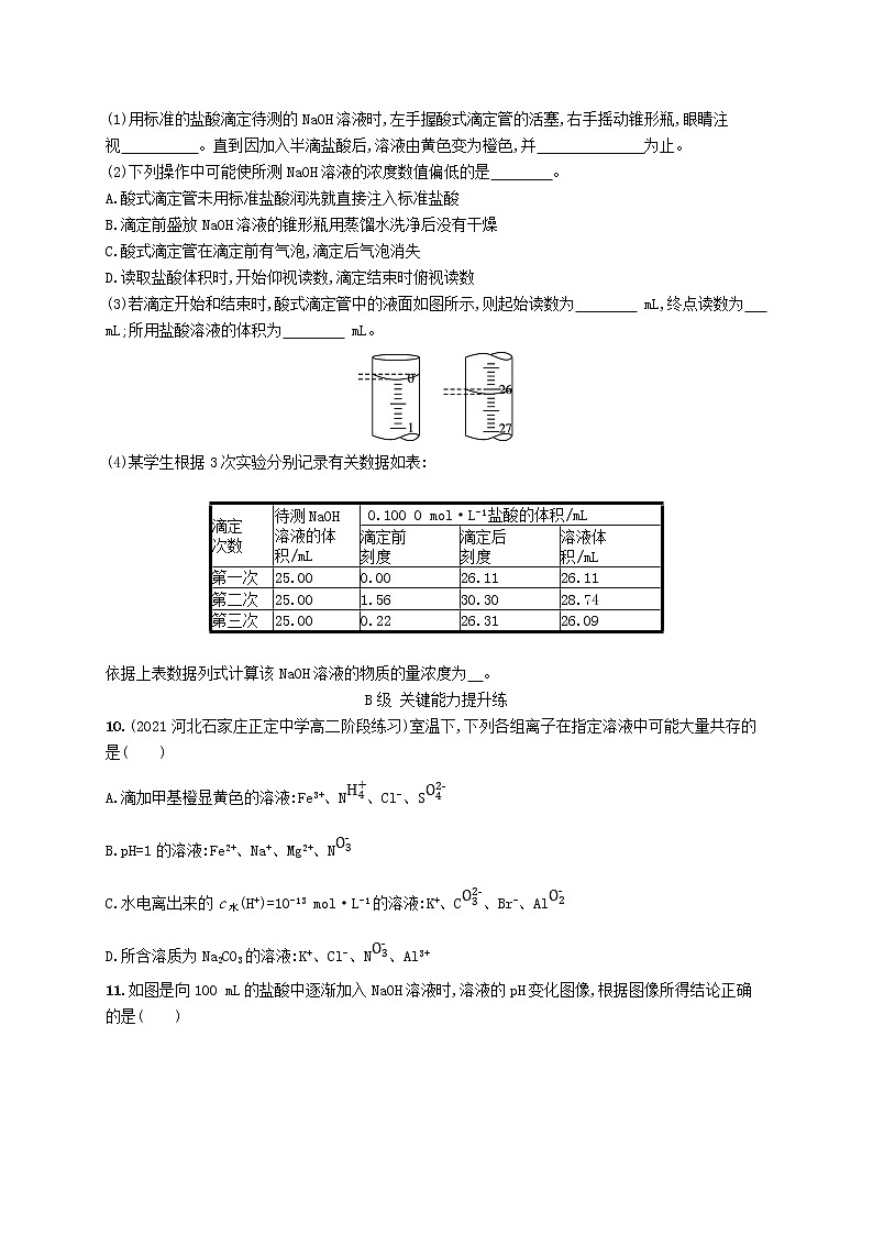 鲁科版高中化学选择性必修1第3章物质在水溶液中的行为第4节离子反应第2课时离子反应的应用课后习题含答案03