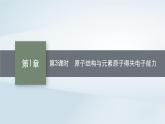 鲁科版高中化学必修第二册第1章原子结构元素周期律第1节原子结构与元素性质第3课时原子结构与元素原子得失电子能力课件
