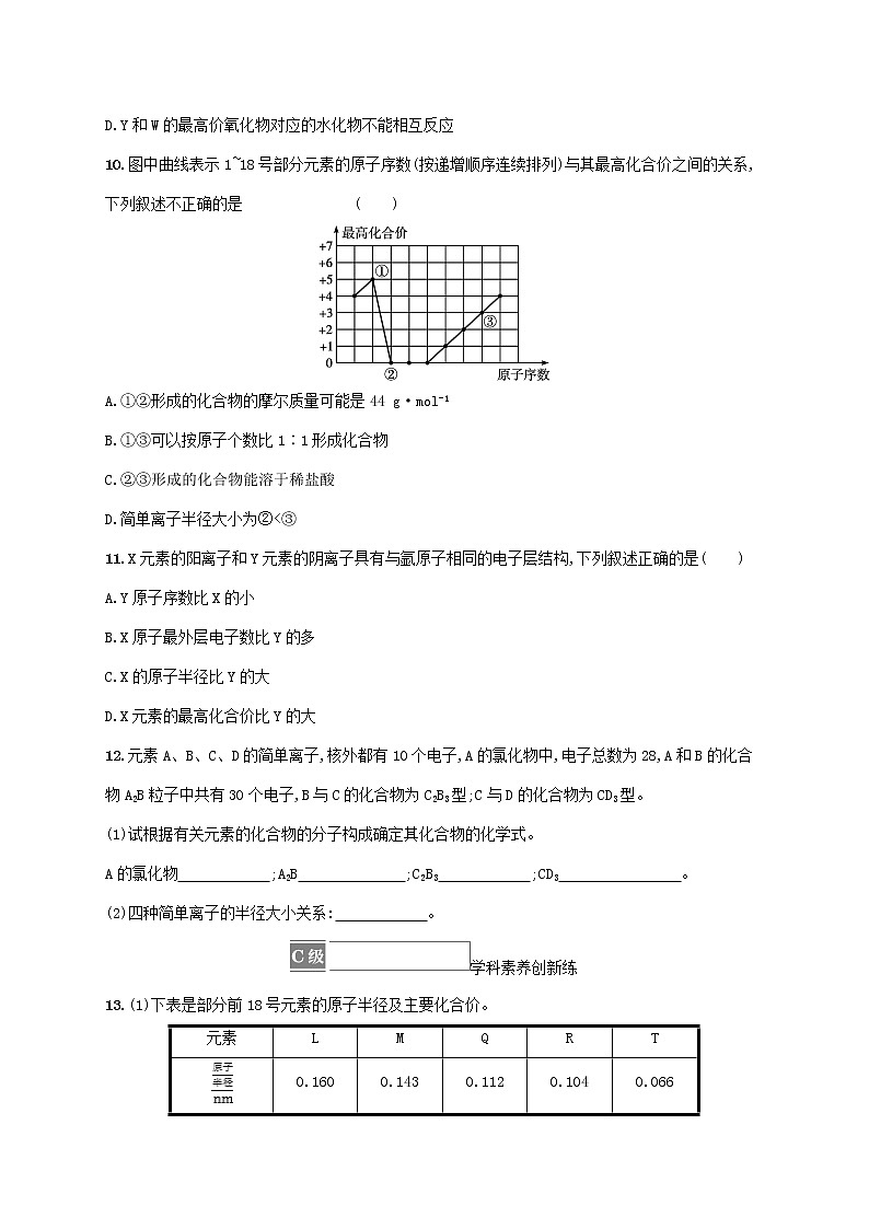 鲁科版高中化学必修第二册第1章原子结构元素周期律第2节元素周期律和元素周期表第1课时元素周期律课后习题含答案03