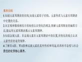 鲁科版高中化学必修第二册第1章原子结构元素周期律第2节元素周期律和元素周期表第2课时元素周期表课件