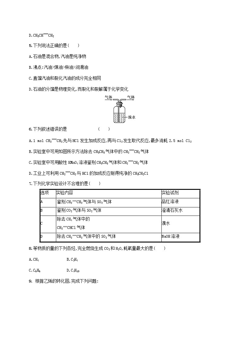 鲁科版高中化学必修第二册第3章简单的有机化合物第2节从化石燃料中获取有机化合物第1课时从天然气石油和煤中获取燃料石油裂解与乙烯课后习题含答案02
