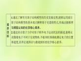 魯科版高中化學(xué)選擇性必修2第1章原子結(jié)構(gòu)與元素性質(zhì)第1節(jié)原子結(jié)構(gòu)模型課件