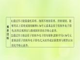 魯科版高中化學(xué)選擇性必修2第1章原子結(jié)構(gòu)與元素性質(zhì)第2節(jié)原子結(jié)構(gòu)與元素周期表第1課時基態(tài)原子的核外電子排布課件