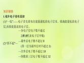 魯科版高中化學(xué)選擇性必修2第1章原子結(jié)構(gòu)與元素性質(zhì)第2節(jié)原子結(jié)構(gòu)與元素周期表第1課時基態(tài)原子的核外電子排布課件