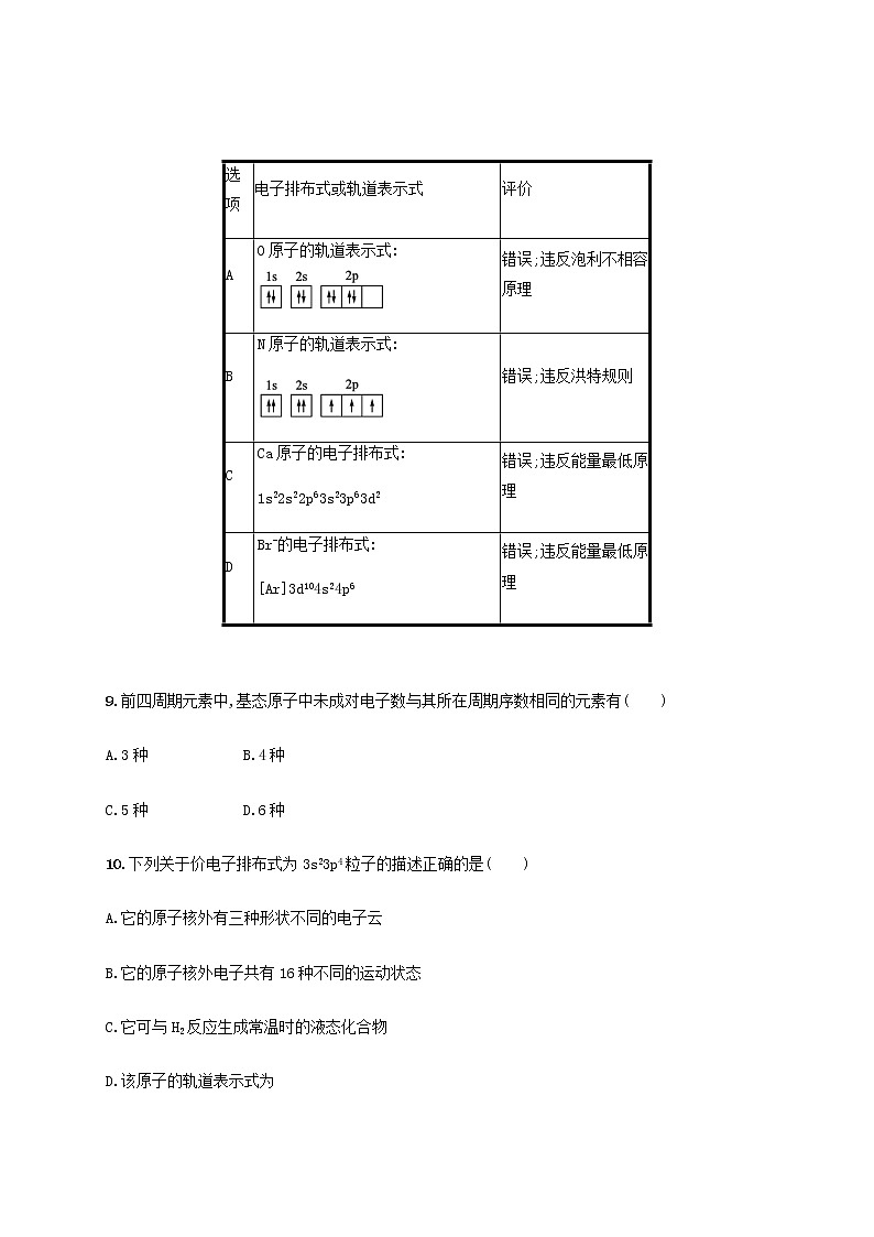 鲁科版高中化学选择性必修2第1章原子结构与元素性质第2节原子结构与元素周期表第1课时基态原子的核外电子排布课后习题含答案03