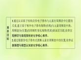魯科版高中化學(xué)選擇性必修2第1章原子結(jié)構(gòu)與元素性質(zhì)第2節(jié)原子結(jié)構(gòu)與元素周期表第2課時核外電子排布與元素周期表課件