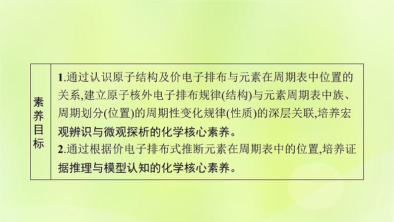 鲁科版高中化学选择性必修2第1章原子结构与元素性质第2节原子结构与元素周期表第2课时核外电子排布与元素周期表课件03