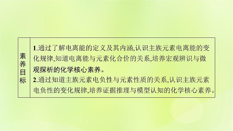 鲁科版高中化学选择性必修2第1章原子结构与元素性质第3节元素性质及其变化规律第2课时电离能与电负性课件03