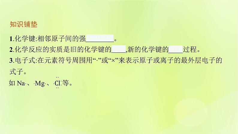 鲁科版高中化学选择性必修2第2章微粒间相互作用与物质性质第1节共价键模型第1课时共价键的形成特征及类型课件05