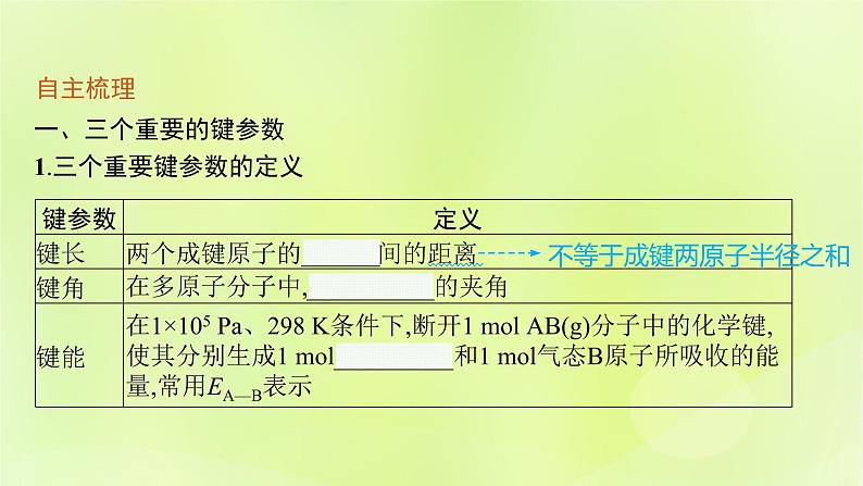 鲁科版高中化学选择性必修2第2章微粒间相互作用与物质性质第1节共价键模型第2课时共价键的键参数课件第5页