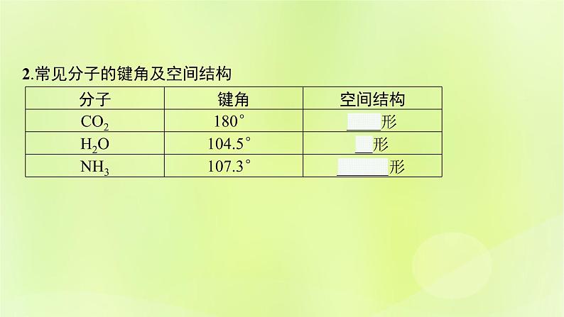 鲁科版高中化学选择性必修2第2章微粒间相互作用与物质性质第1节共价键模型第2课时共价键的键参数课件第6页