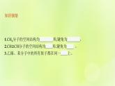 鲁科版高中化学选择性必修2第2章微粒间相互作用与物质性质第2节共价键与分子的空间结构第1课时杂化轨道理论课件