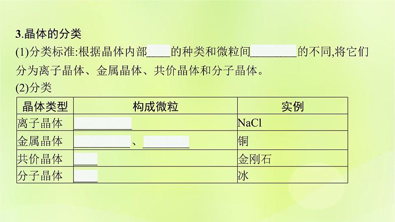 鲁科版高中化学选择性必修2第3章不同聚集状态的物质与性质第1节认识晶体课件07