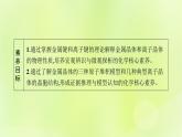 鲁科版高中化学选择性必修2第3章不同聚集状态的物质与性质第2节几种简单的晶体结构模型第1课时金属晶体与离子晶体课件