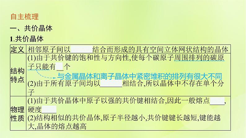 鲁科版高中化学选择性必修2第3章不同聚集状态的物质与性质第2节几种简单的晶体结构模型第2课时共价晶体与分子晶体课件第6页