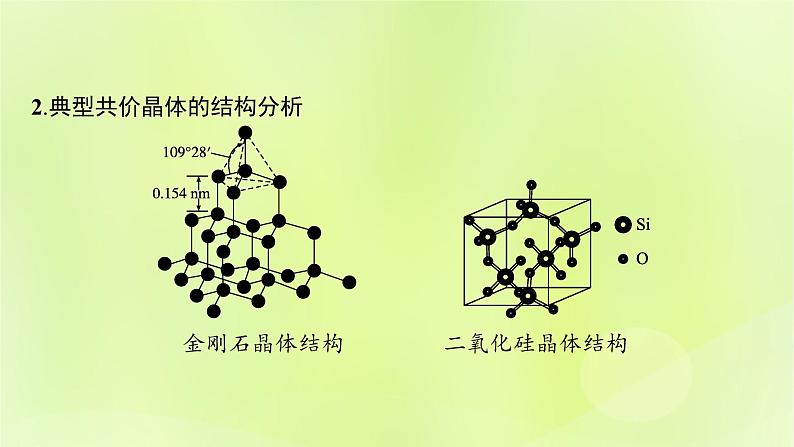 鲁科版高中化学选择性必修2第3章不同聚集状态的物质与性质第2节几种简单的晶体结构模型第2课时共价晶体与分子晶体课件第7页