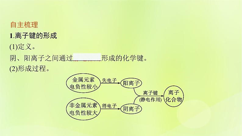 鲁科版高中化学选择性必修2第2章微粒间相互作用与物质性质第3节离子键配位键与金属键第1课时离子键课件05