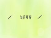 鲁科版高中化学选择性必修2第2章微粒间相互作用与物质性质章末整合课件