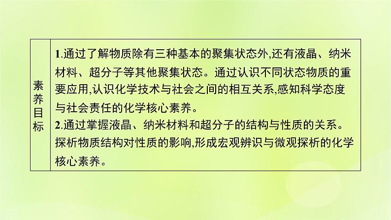 鲁科版高中化学选择性必修2第3章不同聚集状态的物质与性质第3节液晶纳米材料与超分子课件03