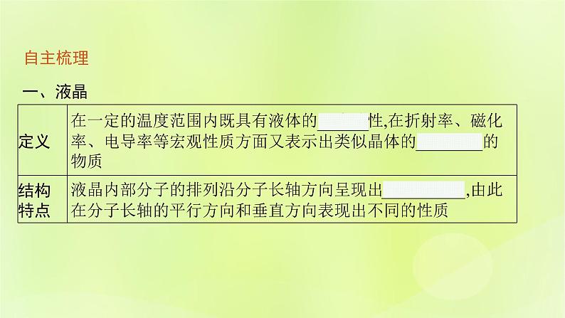 鲁科版高中化学选择性必修2第3章不同聚集状态的物质与性质第3节液晶纳米材料与超分子课件06